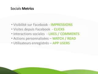 Socials Metrics



• Visibilité sur Facebook - IMPRESSIONS
• Visites depuis Facebook - CLICKS
• Interactions sociales - LIKES / COMMENTS
• Actions personnalisées – WATCH / READ
• Utilisateurs enregistrés – APP USERS
 