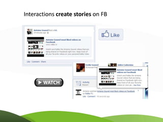 Interactions create stories on FB
 