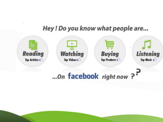 Monétisation des réseaux sociaux - Feweb 26/4/2012 - OpenGraphy