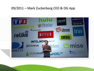 09/2011 – Mark Zuckerberg CEO & OG App
 