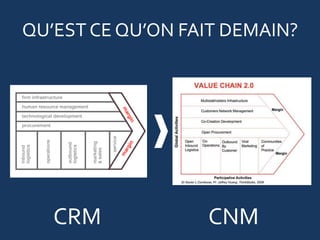 GIFFGAFFRating type e-bay ClientèlejeuneMomentumÉviter super-éditeur