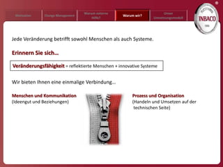 ®
                                  Warum externe                      Unser
 Motivation   Change Management                   Warum wir?
                                      Hilfe?                    Umsetzungsmodell




Jede Veränderung betrifft sowohl Menschen als auch Systeme.

Erinnern Sie sich…

Veränderungsfähigkeit = reflektierte Menschen + innovative Systeme

Wir bieten Ihnen eine einmalige Verbindung…

Menschen und Kommunikation                            Prozess und Organisation
(Ideengut und Beziehungen)                            (Handeln und Umsetzen auf der
                                                       technischen Seite)
 