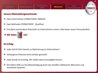 ®
                                     Warum externe                         Unser
   Motivation    Change Management                      Warum wir?
                                         Hilfe?                       Umsetzungsmodell


Unsere Alleinstellungsmerkmale:

 Zwei Unternehmen (TOPAUTHENT, INBACO)

 Zwei Methoden (TOPAUTHENT , Qualifixx)

 Eine Basis (vorhandene Potenziale im Unternehmen nutzen, statt etwas neues hinzuzukaufen)

 Wir leben           vor!


Ihr Erfolg:

 Jeder Schritt führt bereits zu Optimierung im Unternehmen!

 Verborgenes Potenzial wird sichtbar gemacht!

 Jeder Kunde ist einmalig. Wir stellen diese Einmaligkeit heraus!

 Wir liefern Hilfe zur Verselbstständigung durch das Schaffen reflektierter Menschen und
  innovativer Systeme!
 