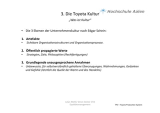 3.	
  Die	
  Toyota	
  Kultur	
  
„Was	
  ist	
  Kultur“	
  	
  
	
  
TPS	
  =	
  Toyota	
  Produc9on	
  System	
  
Julian	
  Weiß	
  /	
  Simon	
  Genter	
  VU6	
  
Qualitätsmanagement	
  
•  Die	
  3	
  Ebenen	
  der	
  Unternehmenskultur	
  nach	
  Edgar	
  Schein:	
  
1.  Artefakte	
  
•  Sichtbare	
  OrganisaBonsstrukturen	
  und	
  OrganisaBonsprozesse.	
  	
  
2.  Öﬀentlich	
  propagierte	
  Werte	
  
•  Strategien,	
  Ziele,	
  Philosophien	
  (RechIerBgungen)	
  
3.  Grundlegende	
  unausgesprochene	
  Annahmen	
  	
  	
  
•  Unbewusste,	
  für	
  selbstverständlich	
  gehaltene	
  Überzeugungen,	
  Wahrnehmungen,	
  Gedanken	
  
und	
  Gefühle	
  (letztlich	
  die	
  Quelle	
  der	
  Werte	
  und	
  des	
  Handelns)	
  
 