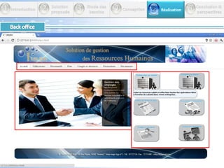           Réalisation43612 Introduction         Etude des          besoins         Conception       Conclusion &perspectives        Solution         proposée5Environnement