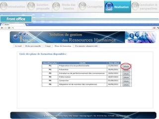           Réalisation43612 Introduction         Etude des          besoins         Conception       Conclusion &perspectives        Solution         proposée5Front office 
