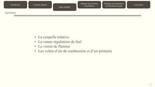 Introduction Contexte général 
Etude AMDEC 
Méthode de résolution 
de problèmes 
Politique de maintenance 
& Estimation du gain 
Conclusion 
Synthèse 
17 
• La coupelle rotative 
• La vanne régulatrice de fuel 
• Le viseur de flamme 
• Les volets d’air de combustion et d’air primaire 
 