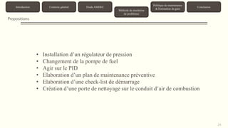 24 
Introduction Contexte général Etude AMDEC 
Méthode de résolution 
de problèmes 
Politique de maintenance 
& Estimation du gain 
Conclusion 
Propositions 
• Installation d’un régulateur de pression 
• Changement de la pompe de fuel 
• Agir sur le PID 
• Elaboration d’un plan de maintenance préventive 
• Elaboration d’une check-list de démarrage 
• Création d’une porte de nettoyage sur le conduit d’air de combustion 
 
