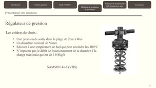 27 
Introduction Contexte général Etude AMDEC 
Méthode de résolution 
de problèmes 
Politique de maintenance 
& Estimation du gain 
Conclusion 
Présentation des solutions 
Régulateur de pression 
• Une pression de sortie dans la plage de 2bar à 4bar 
• Un diamètre nominal de 50mm 
• Résister à une température de fuel qui peut atteindre les 100°C 
• N’impacter pas le débit de fonctionnement de la chambre à la 
charge maximale qui est de 1458kg/h 
SAMSON 44-8 (VDS) 
Les critères de choix: 
 