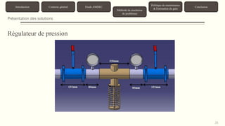 28 
Introduction Contexte général Etude AMDEC 
Méthode de résolution 
de problèmes 
Politique de maintenance 
& Estimation du gain 
Conclusion 
Présentation des solutions 
Régulateur de pression 
 