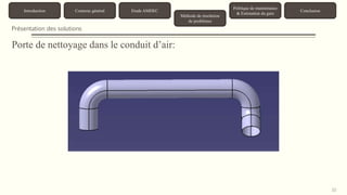 30 
Introduction Contexte général Etude AMDEC 
Méthode de résolution 
de problèmes 
Politique de maintenance 
& Estimation du gain 
Conclusion 
Présentation des solutions 
Porte de nettoyage dans le conduit d’air: 
 