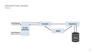 ARCHITECTURE LOGIQUE
16
 
