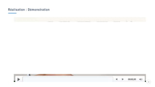 Réalisation : Démonstration
24
 