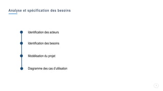 Analyse et spécification des besoins
7
Identification des acteurs
Identification des besoins
Modélisation du projet
Diagramme des cas d’utilisation
 