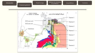 Contexte général
Introduction Projet de stage
Méthode de résolution
de problèmes
Les problèmes Conclusion
 