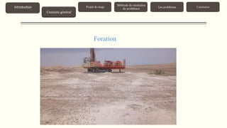 Contexte général
Introduction Projet de stage
Méthode de résolution
de problèmes
Les problèmes Conclusion
Foration
 