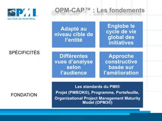 OPM-CAP™ : Les fondements

                                         Englobe le
                  Adapté au
                                        cycle de vie
               niveau cible de
                                         global des
                   l’entité
                                         initiatives
SPÉCIFICITÉS
                 Différentes              Approche
               vues d’analyse           constructive
                    selon                 basée sur
                 l’audience            l’amélioration

                         Les standards du PMI®
               Projet (PMBOK®), Programme, Portefeuille,
FONDATION
               Organizational Project Management Maturity
                             Model (OPM3®)
 