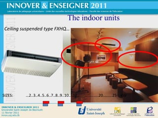 The indoor units
 Ceiling suspended type FXHQ…




SIZES:    …2..3..4..5..6..7..8..9..10….12…….…………..20……...25 kW


                                                                 22
 