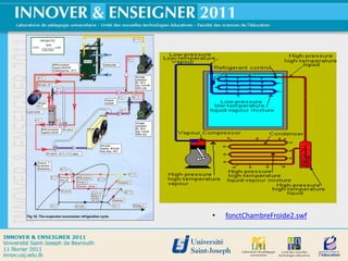 •   fonctChambreFroide2.swf
 