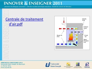 Centrale de traitement
  d'air.pdf




                         39
 