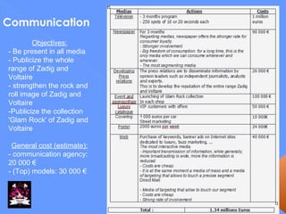 Communication Objectives: - Be present in all media - Publicize the whole range of Zadig and Voltaire - strengthen the rock and roll image of Zadig and Voltaire -Publicize the collection 'Glam Rock' of Zadig and Voltaire General cost (estimate): - communication agency: 20 000 € - (Top) models: 30 000 € 