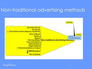 Non-traditional advertising methods 