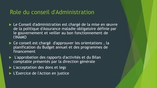 Role du conseil d'Administration
 Le Conseil d'administration est chargé de la mise en œuvre
de la politique d'Assurance maladie obligatoire définie par
le gouvernement et veiller au bon fonctionnement de
l'INAMO
 Ce conseil est chargé d'approuver les orientations , la
planification du Budget annuel et des programmes de
financement
 L'approbation des rapports d'activités et du Bilan
comptable présentés par la direction générale
 L'acceptation des dons et legs
 L'Exercice de l'Action en justice
 