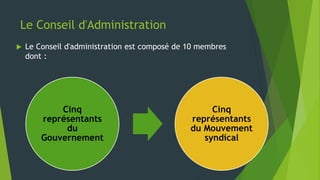 Le Conseil d'Administration
 Le Conseil d'administration est composé de 10 membres
dont :
Cinq
représentants
du
Gouvernement
Cinq
représentants
du Mouvement
syndical
 