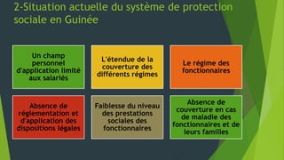 2-Situation actuelle du système de protection
sociale en Guinée
Un champ
personnel
d'application limité
aux salariés
L'étendue de la
couverture des
différents régimes
Le régime des
fonctionnaires
Absence de
réglementation et
d'application des
dispositions légales
Faiblesse du niveau
des prestations
sociales des
fonctionnaires
Absence de
couverture en cas
de maladie des
fonctionnaires et de
leurs familles
 