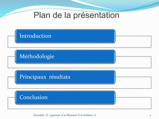 Plan de la présentation
Introduction
Méthodologie
Principaux résultats
Conclusion
2Eloualidi , H ; Lguensat ,A et Mnaouer N et Achbani ,A
 