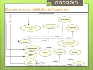 Diagramme de cas d’utilisation de l’application

17

 