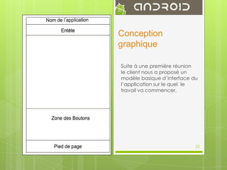 20

Conception
graphique
Suite à une première réunion
le client nous a proposé un
modèle basique d’interface du
l’application sur le quel le
travail va commencer.

22

 