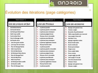 28

Évolution des itérations (page catégories)

30

 