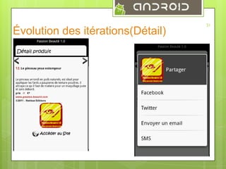 29

Évolution des itérations(Détail)

31

 