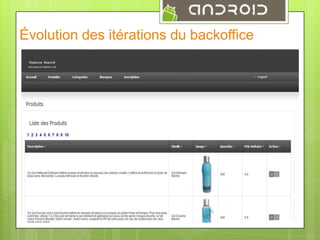 Évolution des itérations du backoffice

1

 