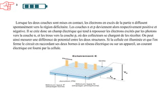 2
Lorsque les deux couches sont mises en contact, les électrons en excès de la partie n diffusent
spontanément vers la région déficitaire. Les couches n et p deviennent alors respectivement positive et
négative. Il se crée donc un champ électrique qui tend à repousser les électrons excités par les photons
vers la couche n, et les trous vers la couche p, où des collecteurs se chargent de les récolter. On peut
ainsi mesurer une différence de potentiel entre les deux structures. Si la cellule est illuminée et que l'on
ferme le circuit en raccordant ses deux bornes à un réseau électrique ou sur un appareil, un courant
électrique est fourni par la cellule.
 