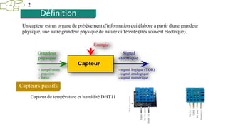 2
Définition
Un capteur est un organe de prélèvement d'information qui élabore à partir d'une grandeur
physique, une autre grandeur physique de nature différente (très souvent électrique).
Capteur
Grandeur
physique
Signal
électrique
Energie
- température
- pression
- force
- signal logique (TOR)
- signal analogique
- signal numérique
Capteurs passifs
Capteur de température et humidité DHT11
 