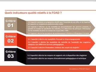 Quels indicateurs qualité relatifs à la FOAD ?
Web-conférence du FFFOD 2017 | Diapo 6
Critère
01
1.1 Capacité à produire un programme détaillé pour l’ensemble de son offre, et de l’exprimer
en capacités ou compétences professionnelles visées
1.2 Capacité à informer sur les modalités de personnalisation des parcours proposés, à
prendre en compte les spécificités des individus, et à déterminer les prérequis –information
sur les modalités de prises en compte des acquis (VAE / VAP)
1.4 Capacité à décrire les procédures de positionnement à l’entrée et d’évaluation à la sortie
2.1 Capacité à décrire les modalités d’accueil et d’accompagnement
2.4 Capacité à décrire les modalités de contrôle de l’assiduité des stagiaires
adaptées aux différents formats pédagogiques
2.5 Capacité à décrire l’évaluation continue des acquis du stagiaire
Critère
02
3.1 Capacité à décrire les moyens et supports mis à disposition des stagiaires
3.2 Capacité à décrire ses moyens d’encadrement pédagogique et technique
Critère
03
 