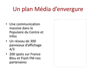 Un plan Média d’envergure
• Une communication
massive dans le
Populaire du Centre et
Infos
• Un réseau de 300
panneaux d’affichage
4/3
• 200 spots sur France
Bleu et Flash FM nos
partenaires
 