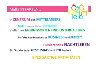 Malta IN FAKTEN…
ENGLISCH & MALTESISCHOffizielle Sprachen ENGLISCH & MALTESISCH
Mehr als 300 SONNENTAGE pro Jahrp
HÖCHSTE BEVÖLKERUNGSDICHTE der EU
i i G flä h 316QUADRATKILOMETERNmit einer Gesamtfläche von nur 316QUADRATKILOMETERN
ist Malta eines der kleinsten Länder der EU.
7000 JAHRE GESCHICHTE7000 JAHRE GESCHICHTE …
Beeindruckende Sehenswürdigkeiten,
SCO3 davon gehören dem UNESCO WELTKULTURERBE an
DEIN ABENTEUER KANN BEGINNEN !... DEIN ABENTEUER KANN BEGINNEN !
 