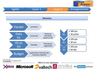 Agilité             Leçon 1                       Leçon 2          Enseignements


                                  Décisions


    Equipe        constante

                                                                 • 340 pts
      Date       Conservée
                                    Partie du
                                    périmètre
                                                            R1   • 30 juillet
       R1                          passé sur R2
                                                                 • 245 pts
     R2 et                                                  R2   • 30 oct
                                   Périmètres
                  Décalées
                                   augmentés
      R3                                                         • 165 pts
                                                            R3   • 04 déc
                 Augmenté en fonction des
   Budget           nouveaux objectifs


Jf Jagodzinski
                              Merci à nos sponsors
 