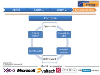 Agilité               Leçon 1                    Leçon 2        Enseignements

                                  Contexte

                                 Opportunité

                   Criticité                      Evangéliste
                   métier                            Agile




                                                  Direction
                 Client ouvert
                                                  décidée

                                 Différenciant

Jf Jagodzinski
                               Merci à nos sponsors
 