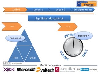 Agilité                 Leçon 1             Leçon 2           Enseignements

                           Equilibre du contrat

Cas 1                                                   Cas 2




                                                                   Equilibré ?
Déséquilibré
               Péri.




        Prix           Délai
  Jf Jagodzinski
                               Merci à nos sponsors
                                                                                 17
 