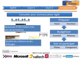 Agilité                 Leçon 1            Leçon 2             Enseignements

                     Consulter pour contractualiser Agile
                                                              Préparer
                                                         Vision         Fonctions
Beaucoup d’information mais
peu de persistance
                                                            Budgétiser
                                                       Essentiel         Releases

Qualité des relations et des
échanges                                                 Voir et participer
                                                         Pilotes       Changement
    Jf Jagodzinski
                                Merci à nos sponsors
 