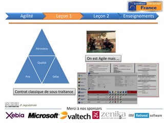Agilité                     Leçon 1              Leçon 2           Enseignements




               Périmètre


                                                On est Agile mais …
                   Qualité



       Prix                  Délai




Contrat classique de sous-traitance


  Jf Jagodzinski
                                     Merci à nos sponsors

                                                                  5
 