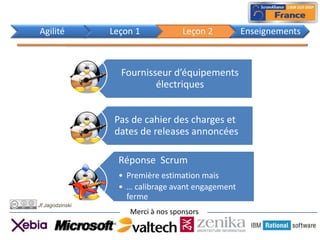 Agilité          Leçon 1            Leçon 2         Enseignements



                   Fournisseur d’équipements
                           électriques


                  Pas de cahier des charges et
                  dates de releases annoncées

                   Réponse Scrum
                   • Première estimation mais
                   • … calibrage avant engagement
                     ferme
Jf Jagodzinski
                     Merci à nos sponsors
 