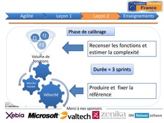 Agilité                 Leçon 1             Leçon 2      Enseignements


                             Phase de calibrage
           f1     f2
                 F3                      Recenser les fonctions et
                                         estimer la complexité
          Volume de
           fonctions

                                            Durée = 3 sprints

     Marche
     équipe
                                         Produire et fixer la
                  Vélocité               référence
Jf Jagodzinski
                             Merci à nos sponsors
 