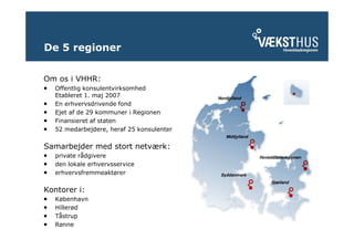 De 5 regioner


Om os i VHHR:
   Offentlig konsulentvirksomhed
   Etableret 1. maj 2007                   Nordjylland
   En erhvervsdrivende fond
   Ejet af de 29 kommuner i Regionen
   Finansieret af staten
   52 medarbejdere, heraf 25 konsulenter
                                              Midtjylland

Samarbejder med stort netværk:
   private rådgivere                                        Hovedstadsregionen
   den lokale erhvervsservice
   erhvervsfremmeaktører                    Syddanmark
                                                                 Sjælland

Kontorer i:
   København
   Hillerød
   Tåstrup
   Rønne
 