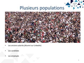 Plusieurs populations
8
• Les anciens salariés (Alumni sur LinkedIn)
• Les candidats
• Les employés
 