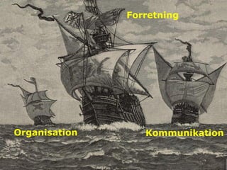 Forretning




Organisation      Kommunikation
 